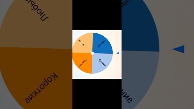 Колесо фортуны создаёт скин в гача Nox СКИН КОТОРЫЙ СОЗДАЛО КОЛЕСО ОЧЕНЬ ПОХОЖЕ НА МЕНЯ В РЕАЛЬНОСТИ смотреть онлайн