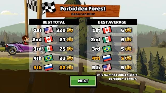 Hill Climb Racing 2 - Gameplay Walkthrough Part 49 - Bean Can Blitz(iOs, android) смотреть онлайн