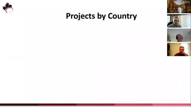 Ivan Taylor presents "SDS One-on-One Mentorship Program" смотреть онлайн