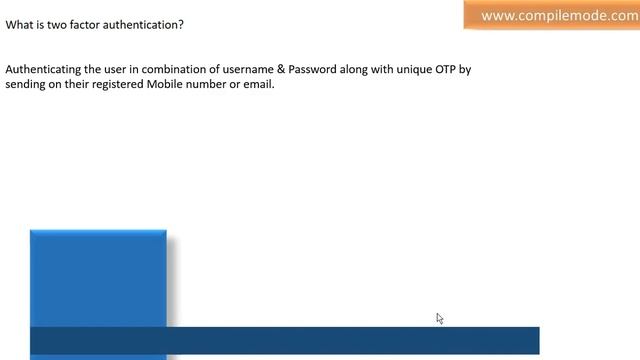 Two Factor Authentication In ASP.NET MVC - Part 1 смотреть онлайн