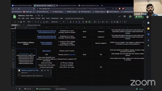 Meshery Build & Release Meeting (Dec. 22nd, 2022) смотреть онлайн