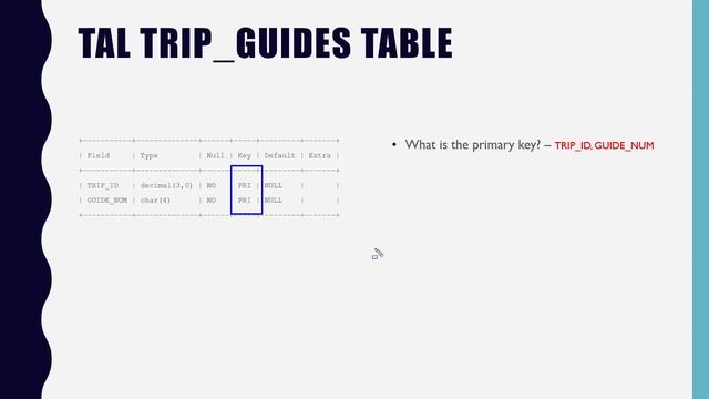 CSIS 1550: Database Programming - Keys and Dependencies смотреть онлайн