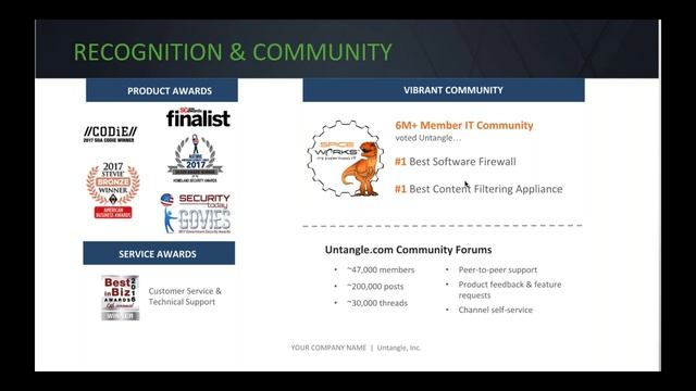 Untangle 101: NG Firewall for State & Local Governments смотреть онлайн