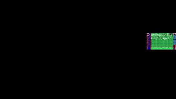 [Black MIDI] Bad Apple Acer Variation - 36 Way Comparison