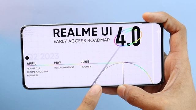 Realme UI 4.0 "Q2 New Roadmap" realme UI 4.0 New Devices List | realme UI 4.0 & Android 13 Update 🔥 смотреть онлайн