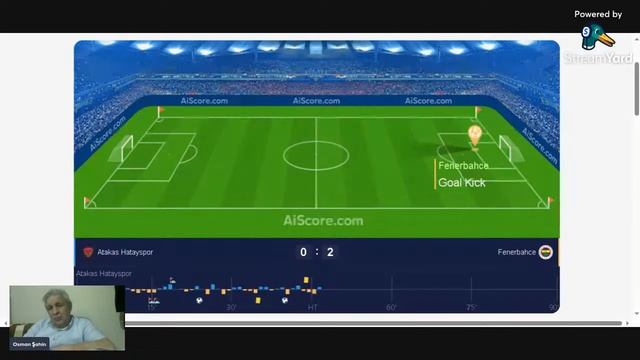 HATAYSPOR 0-2 FENERBAHÇE / SAKARYASPOR 0-0 MANİSASPOR / TRENDYOL SÜPERLİGİ CANLI MAÇ YAYINI DİNLE смотреть онлайн