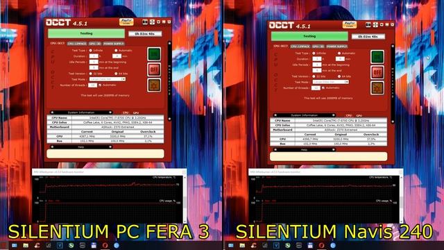 Silentium PC Fera 3 vs SilentiumPC Navis PRO 240 AIO смотреть онлайн