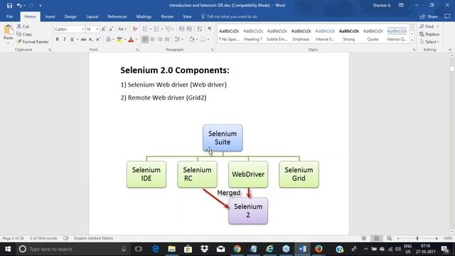 Selenium Free Day 02 Session Oct 2017 - iTeLearn смотреть онлайн