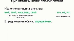 Притяжательные местоимения 6 класс, видеоурок презентация