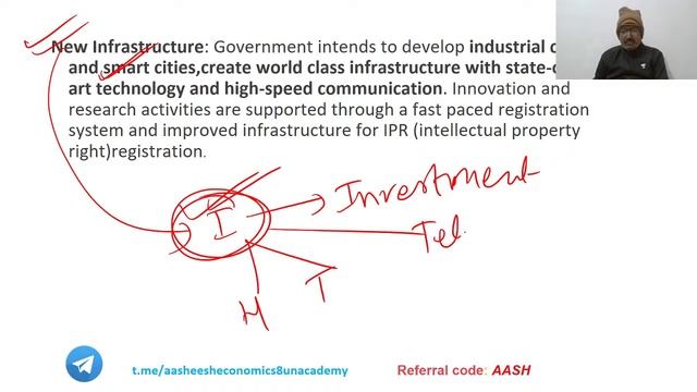 L55: Most Important Government Programs and Policies Part 2 | for UPSC CSE/IAS 2021| Mains 2020 смотреть онлайн
