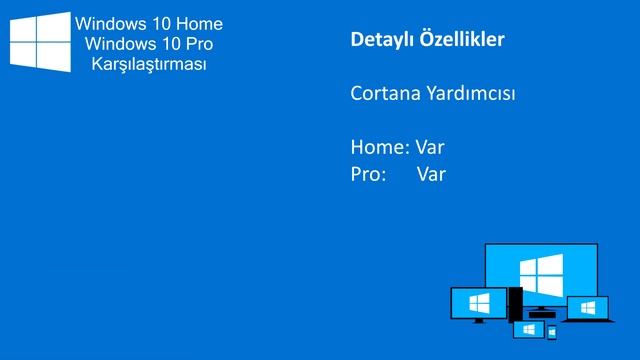 Windows 10 Home ve Profesyönel Karşılaştırması Yaptık смотреть онлайн
