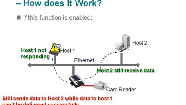 34 NPort Advanced function firmware смотреть онлайн