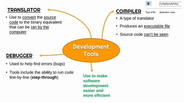 Development Tools (Translator, Compiler, Debugger, & IDE) смотреть онлайн