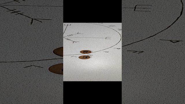 руна дня на завтра смотреть онлайн