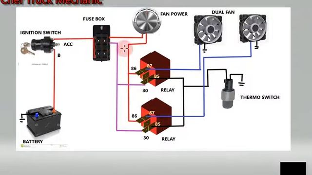 SINGLE FAN TO DUAL FAN CONNECTION WIRING DIAGRAM ANG TROUBLESHOOTING. смотреть онлайн