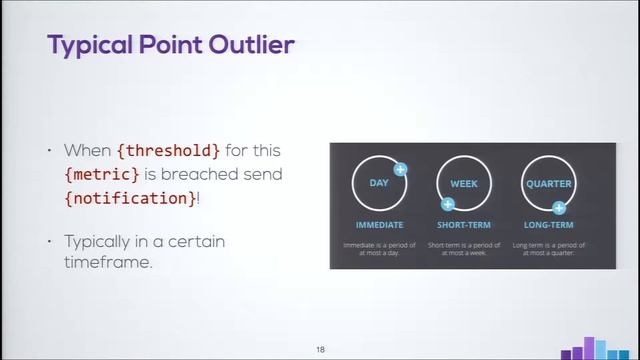 AI for real-time communications смотреть онлайн