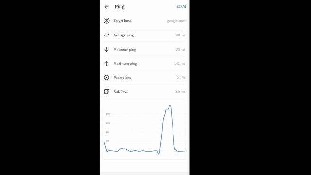 BROADBAND-ലെ PING LETENCY കുറക്കാം BEST DNS TESTER APP IN MALAYALAM смотреть онлайн