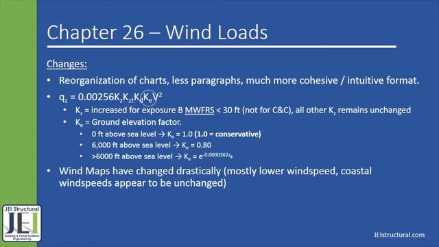 ASCE 7 10 to 7 16 Changes for Glass & Glazing Design смотреть онлайн