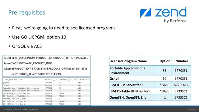 Installing Zend Server on IBM i - Intro & Prerequisites смотреть онлайн