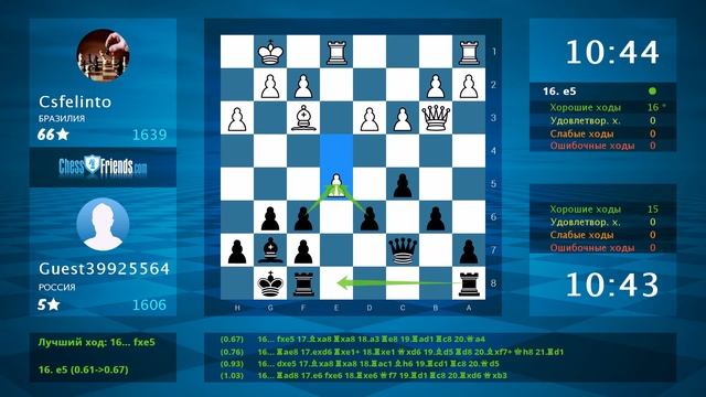 Chess Game Analysis: Csfelinto - Guest39925564 : 0-1 (By ChessFriends.com) смотреть онлайн