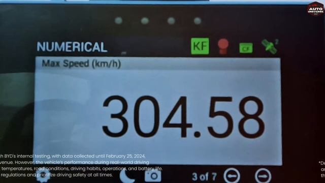 BYD Yangwang U9 Supercar Breakthrough! 💥 Electric Revolution 2024 - Features, Speed, and More! смотреть онлайн