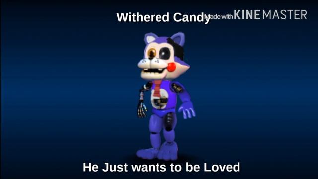 Fnaf world Fanmade Update 3 loading screens Made by me part 5 смотреть онлайн