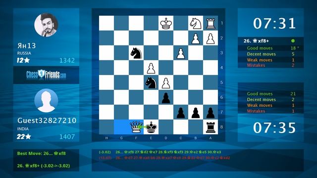 Chess Game Analysis: Ян13 - Guest32827210 : 0-1 (By ChessFriends.com) смотреть онлайн