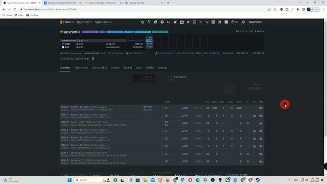RX 580 Dynex Kaspa Dual Mining HiveOS! @ 68w смотреть онлайн