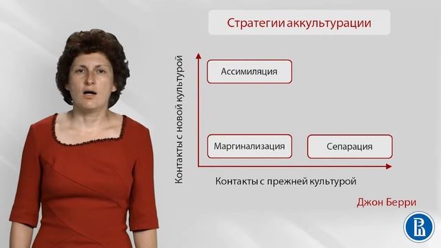 Социальная психология. Лекция 16.3. Смена культуры смотреть онлайн