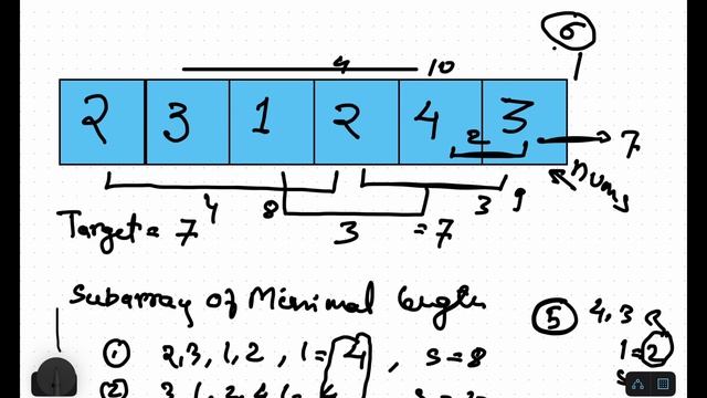 209. Minimum Size Subarray Sum Solved in Java using Sliding window technique смотреть онлайн