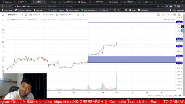 Nifty & Bank Nifty Analysis For Tomorrow || Intraday Trading Stocks for (25 Nov 2022) | Ep-485 смотреть онлайн