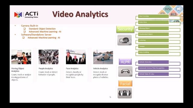 New Product Showcase - ACTi Security Solutions смотреть онлайн