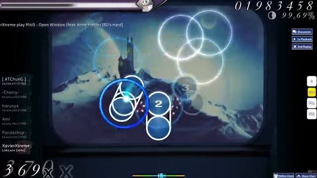 MiTiS - Open Window (feat. Anna Yvette) смотреть онлайн