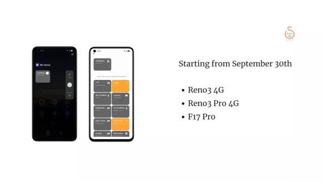 Android 11 update & ColorOS 11 update Oppo device list|Roll out time table смотреть онлайн
