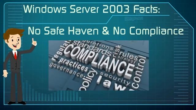 TekManagement: Windows 2003 Server EOL Facts смотреть онлайн