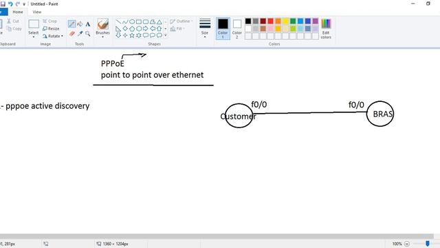 6- PPPoE Concepts смотреть онлайн