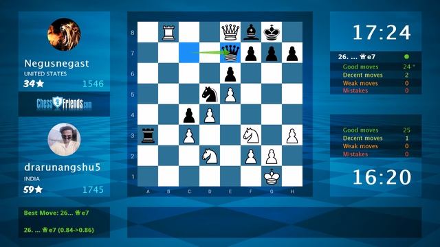 Chess Game Analysis: drarunangshu5 - Negusnegast : 1-0 (By ChessFriends.com) смотреть онлайн