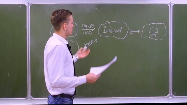 День открытых дверей магистратуры и аспирантуры НИЯУ МИФИ смотреть онлайн