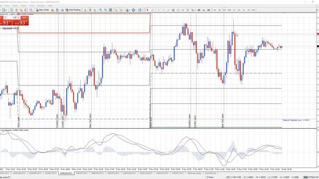 MT4 Review - 7 Reasons Why I Use Metatrader 4 To Trade Forex смотреть онлайн