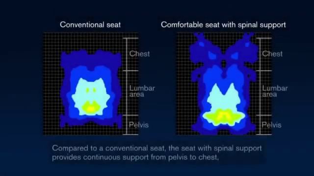 Comfortable Seat with Spinal Suppor from Nissan смотреть онлайн