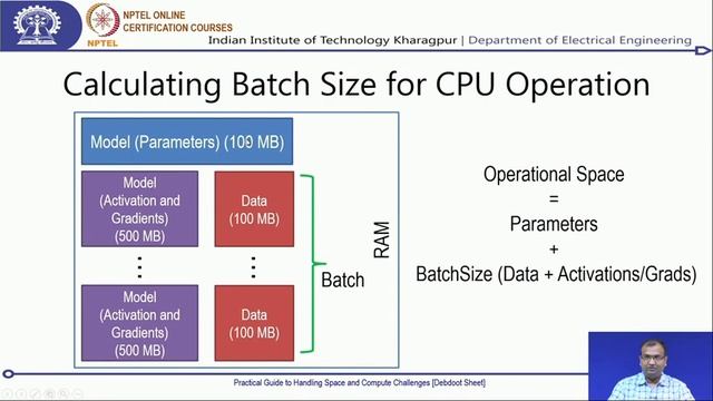 Lecture 42 : Assessing the space and computational complexity of very deep CNNs смотреть онлайн