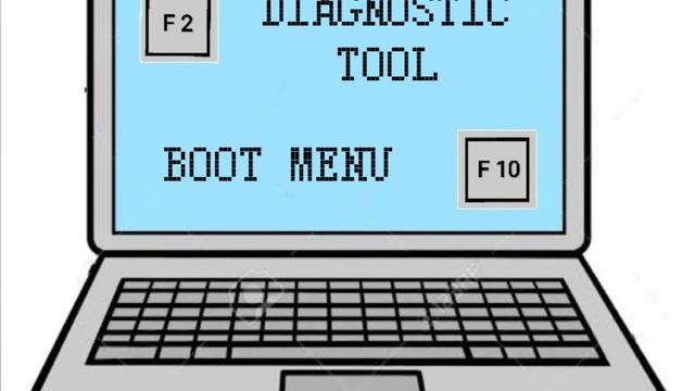 How to enter the BIOS or CMOS setup смотреть онлайн