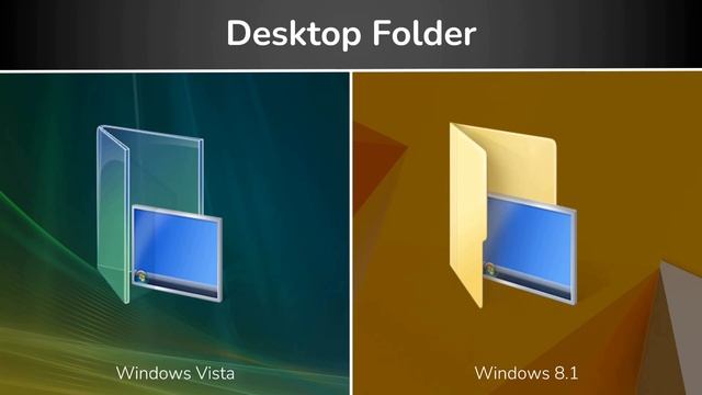 Windows Vista and Windows 8.1 Icon Comparison! смотреть онлайн