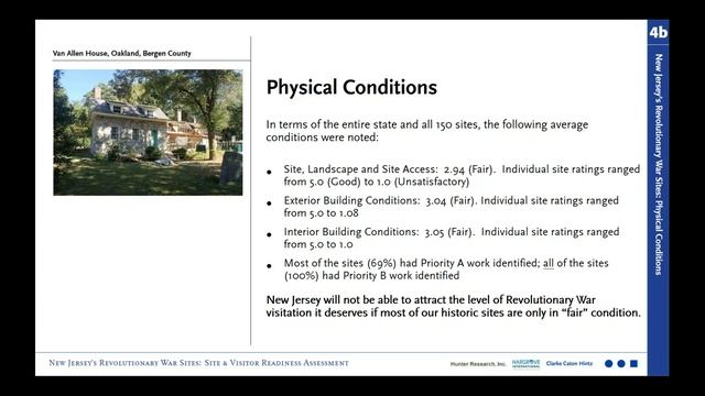 Crossroads 2020 Annual Meeting / NJ Revolutionary Heritage Site & Visitor Readiness Report смотреть онлайн