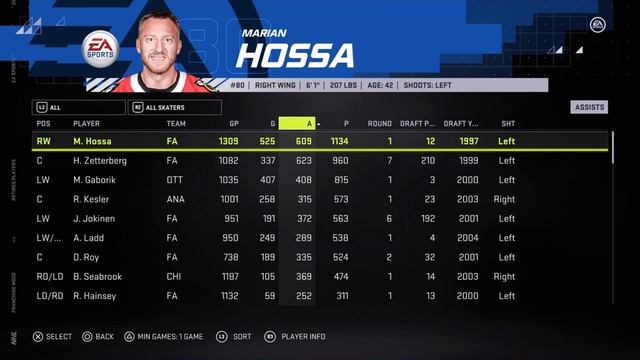 Marian Hossa Career Simulation смотреть онлайн