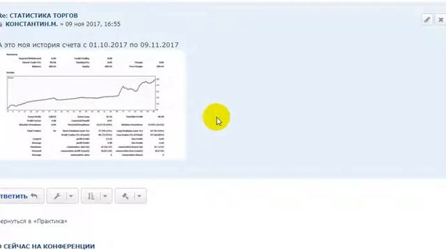 Статистика торгов учеников 2017 смотреть онлайн
