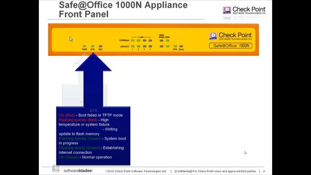 1000N Hardware Information session #2 смотреть онлайн