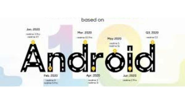 Redmi Note 8 Pro Stable Update with Android 10 | Technical Vilson смотреть онлайн