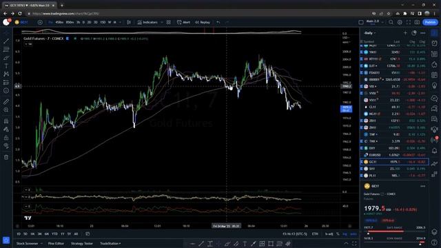No Noiz 273 - 3.24.23 смотреть онлайн