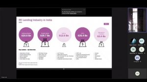 Financing Housing and Real Estate Development in India